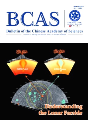 Bulletin of the Chinese Academy of Sciences杂志